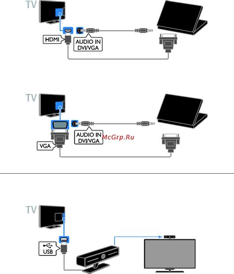Как подключить проектор к ноутбуку через vga и hdmi? инструкция для windows