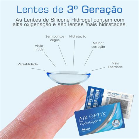 Air Optix® Plus Hydraglyde® Lentes De 3° Geração Em Silicone Hidrogel