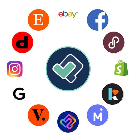 List Perfectly is the #1 Way to Crosspost and Grow Your Business