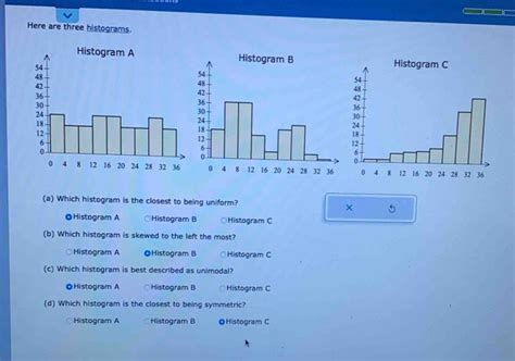 Solved Here Are Three Histograms A Which Histogram Is The Closest