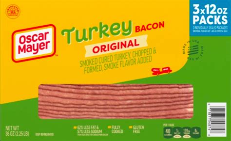 When Do U S Youths Start Oral Sex Intercourse