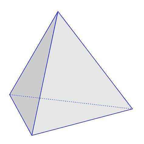 tetrahedron alchetron   social encyclopedia
