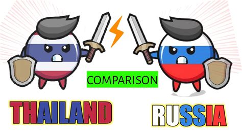 Thailand VS Russia Country Comparison Comparison Video YouTube