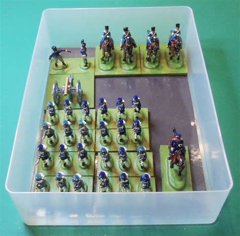 Formations in boxes: Some Napoleonic examples