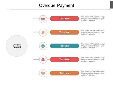 Overdue Payment Ppt Powerpoint Presentation Icon Display Cpb