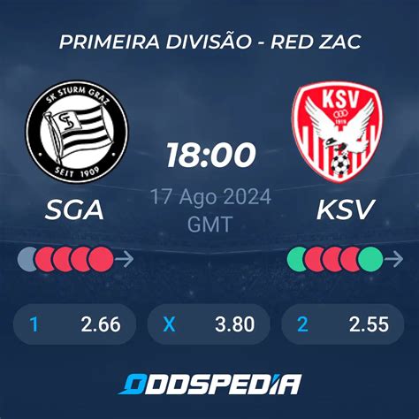 Estatísticas De Sk Sturm Graz X Austria Wien - Hartberg x Sturm Graz: Onde assistir o jogo AO VIVO Campeonato ...