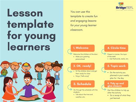 Teaching English To Young Learners