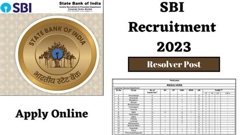 Sbi Recruitment 2023 Notification Out 94 Resolver Post