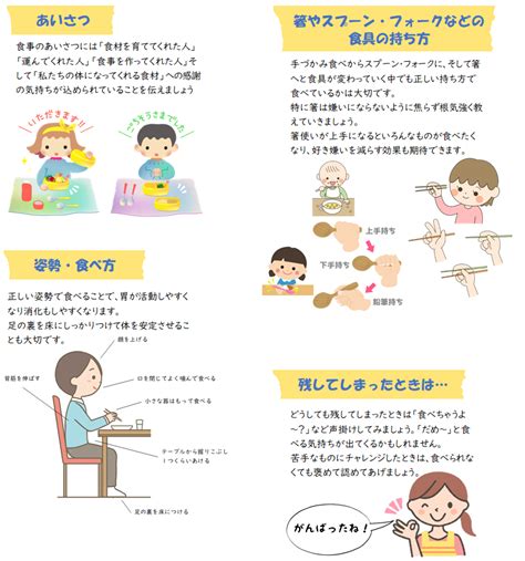 心を育てるマナー：おかあさん だいじょうぶ！（食育情報） | 福島福祉施設協会
