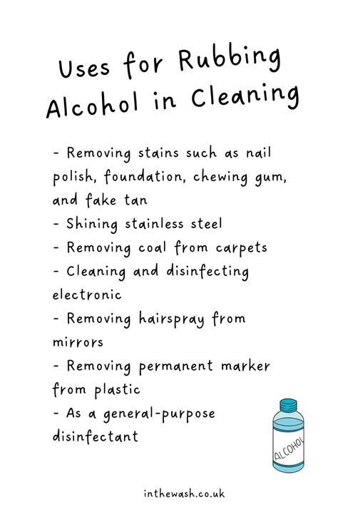 Guide to Cleaning with Rubbing Alcohol in 2025 | Rubbing alcohol uses ...