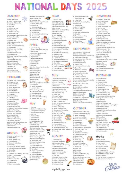 National Day Calendar 2025 Printable | National Holidays Calendar ...