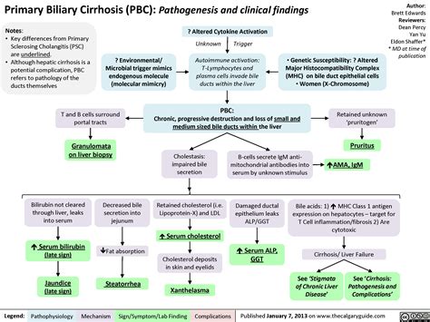Why PBC clerk recent decisions surprised the legal community