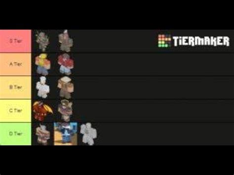 I Ranked Every Roblox Bedwars Kit Tier List YouTube