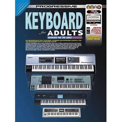 Progressive Keyboard For Adults