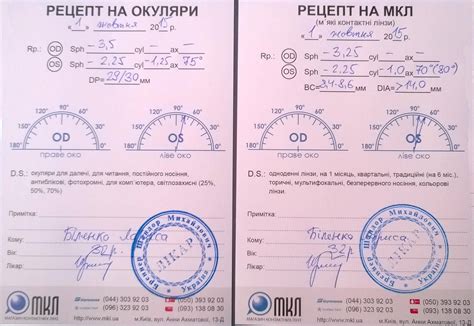 Рецепт на очки - где получить и правильно расшифровать бланк