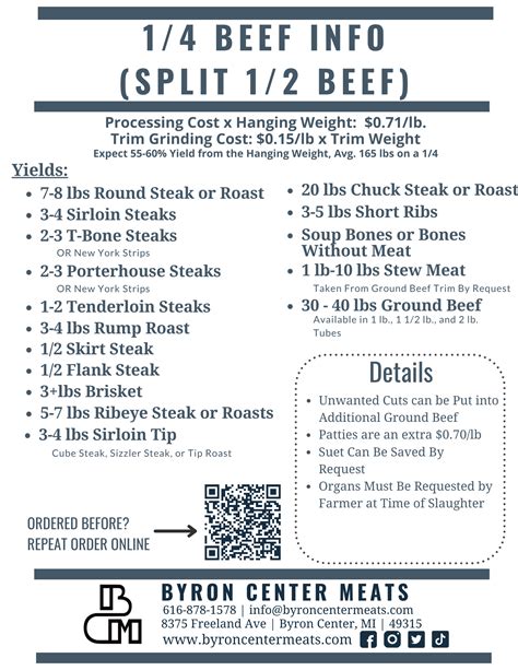 Ordering | L & M Meats