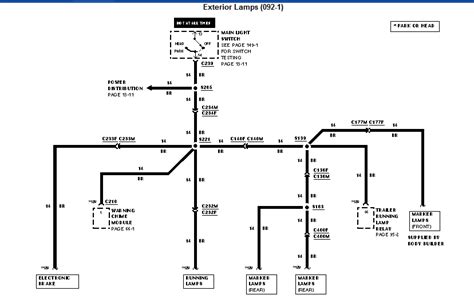 Coachman Mirada Power Distribution Center Diagram Repai