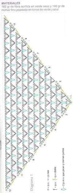 10 étapes Chale Crochet Diagramme Häkelschal diagramm Häkelponcho