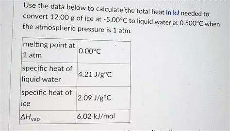 SOLVED Use The Data Below To Calculate The Total Heat In KJ Needed To