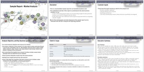 30 Free Market Analysis Templates (Examples) - Word | Excel