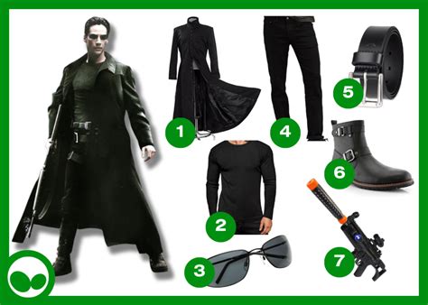 The Matrix Costume Ideas The One Ultimate Guide