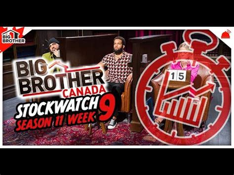 Bbcan Week Roundtable Big Brother Canada Youtube