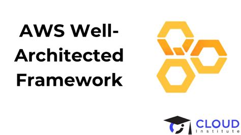 A Comprehensive Guide To Aws Well Architected Framework Cloud Institute