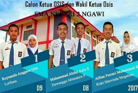 Teks Pidato Pemilihan Ketua Osis Tulisan