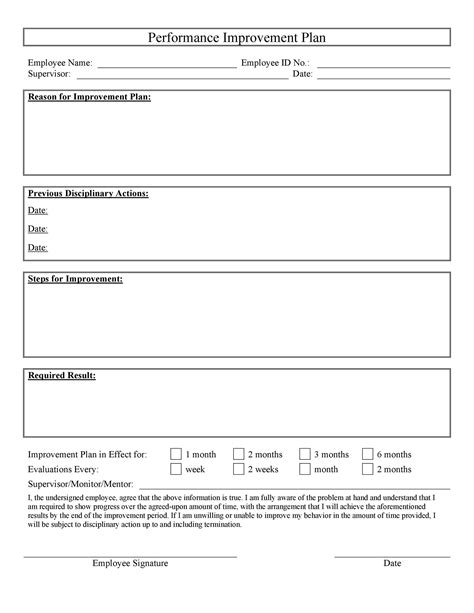 40 Performance Improvement Plan Templates And Examples