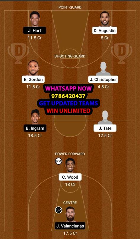 HOU Vs NOP Dream11 Team Fantasy Prediction NBA