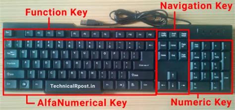 Computer Shortcut Keys Download In Hindi Pdf कंप्यूटर शॉर्टकट कीस इन