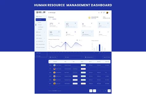 Job Design In Hrm 5
