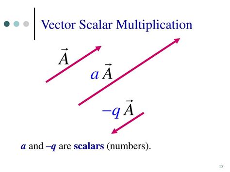 Ppt 3 Motion In Two And Three Dimensions Powerpoint Presentation Free Download Id 6247516