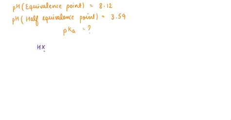 Solved Suppose You Perform Titration Of A Monoprotic Weak Acid And You