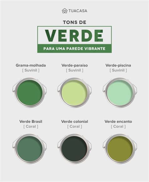 Cores De Tinta Verde - Tons de verde: significado e ideias para sua decoração | Cores de tinta ...