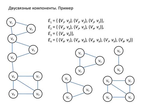 Двусвязность. (Лекция 7) - презентация онлайн