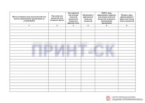 Журнал осмотра лесов и подмостей образец