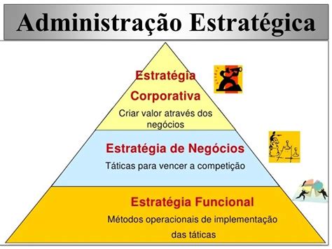 Qual é Um Dos Principais Objetivos Da Administração Compartilhada