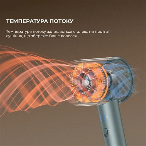 Фен Dreame Ionic Hair Dryer L10 (ALD11A) (ID#2023323369), цена: 1299 ...