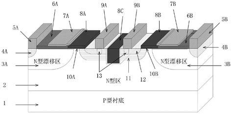 一种具有交错槽栅结构的横向双扩散金属氧化物半导体器件