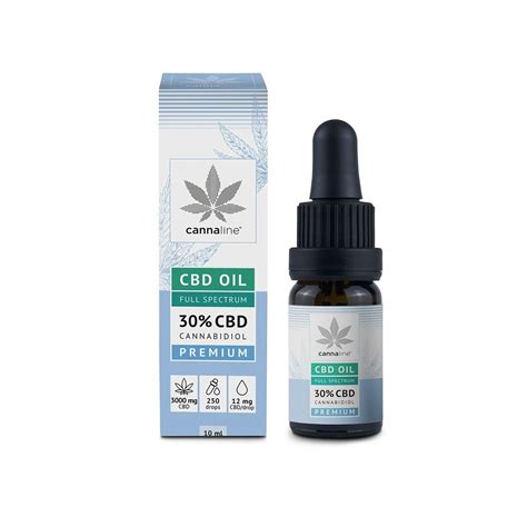 Cannaline Premium Cbd Aliejus