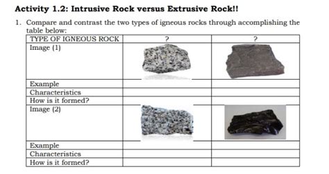 Intrusive Igneous Rock Examples