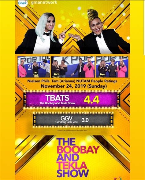Pag Congratulate Ni Ate Gay Sa TBATS Na Masmataas Ratings Sa GGV Inokray Ng Netizens The Pader