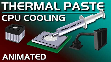 Thermal Compound Paste Heat Sink Air Vs Water Cooling Explained YouTube