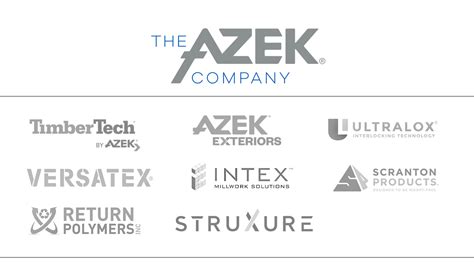 The Azek Story The Azek Company