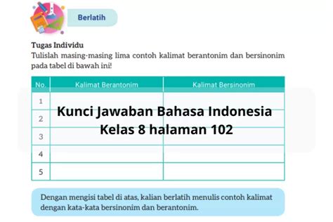 Kunci Jawaban Bahasa Indonesia Kelas 8 Halaman 102 Kurikulum Merdeka