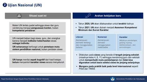 20191210 Merdeka Belajar VFINAL2 004 Balai Konservasi Borobudur