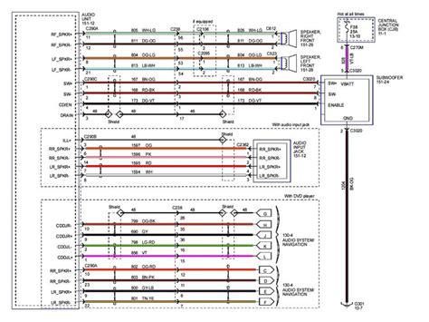 Everything You Need To Know About The 1998 Dodge Ram 1500 Radio Wiring