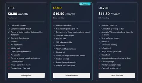 Undress AI Porn Generators Best AI Nudifiers Free And Paid