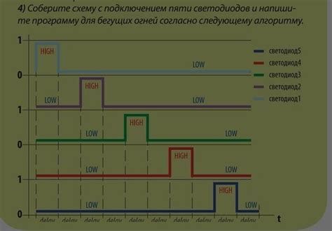 соберите схему с пятью светодиодами и создайте программу для ходовых ...